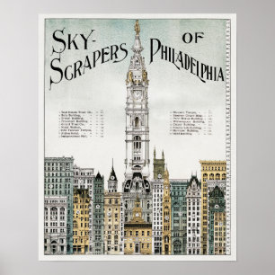 Vintage Pennsylvania Poster