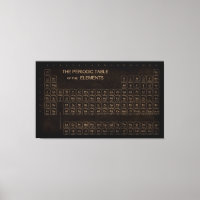 Vintage Periodic Table