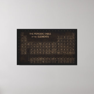 Vintage Periodic Table Canvas Print
