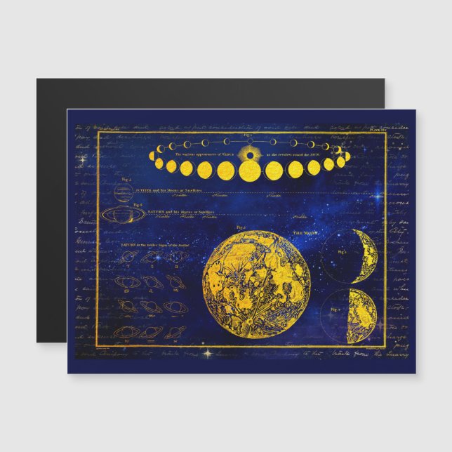 Vintage Phases of the Moon Saturn Jupiter Venus (Front/Back)