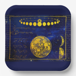 Vintage Phases of the Moon Saturn Jupiter Venus Paper Plate