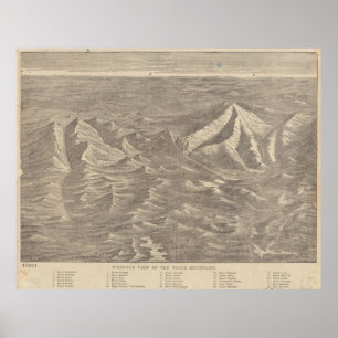 Vintage Pictorial Map of The White Mountains Poster