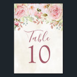 Vintage Pink Floral Wedding Table Number Cards<br><div class="desc">Vintage style watercolor floral table number cards in delicate blush pink with pretty spring greenery and rose gold details. Customize these cards with your table numbers for a special addition to your wedding tables. Also suitable for birthdays and anniversary parties.</div>