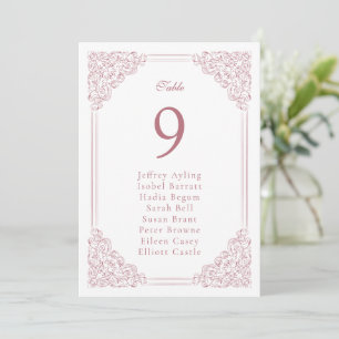 Vintage Pink Frame Table Number Seating Chart