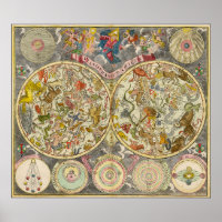 Vintage Planisphaerium Coeleste Celestial Map