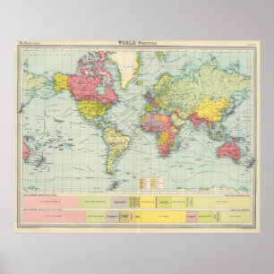 Vintage Political Map of The World (1922) Poster