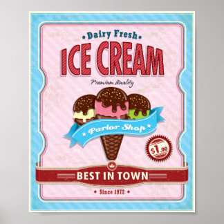 Vintage poster ice cream