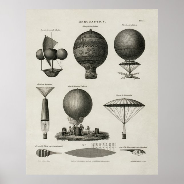 Vintage Print Hot Air Balloon Aeronautics Poster (Front)