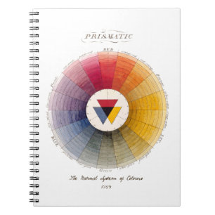 Vintage Prismatic Color Wheel for Artists Notebook