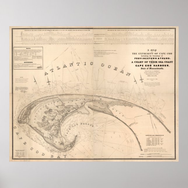 Vintage Provincetown and Truro MA Map (1836) Poster (Front)