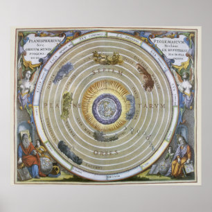Vintage Ptolemaic Planisphere by Andreas Cellarius Poster