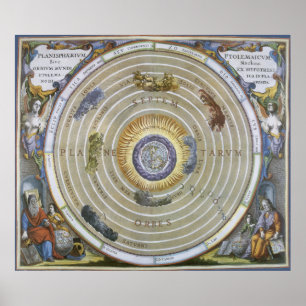 Vintage Ptolemaic Planisphere by Andreas Cellarius Poster
