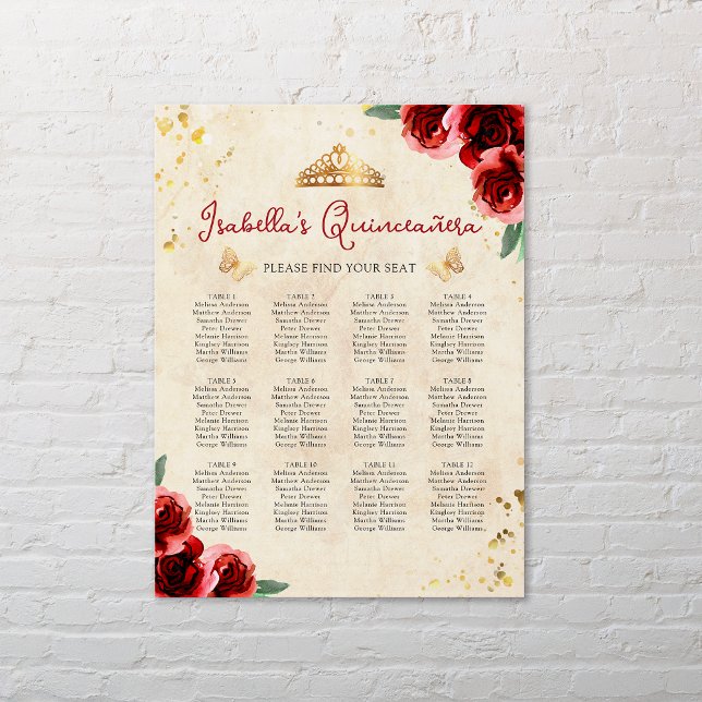 Vintage Quinceañera Table Seating Chart  (Creator Uploaded)