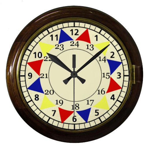 Image of vintage raf clock