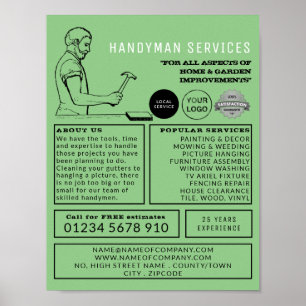 Vintage Repairman, Handyman Advertising Poster