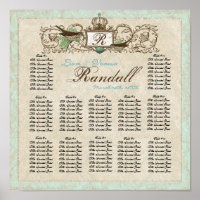Vintage Robins Egg Blue Crown Swirl Flourish
