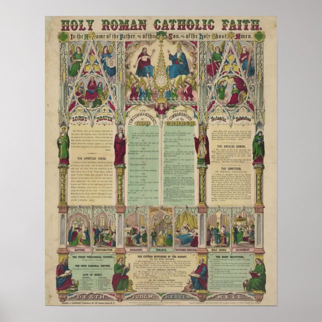 Vintage Roman Catholic Faith Infographic Poster (Front)