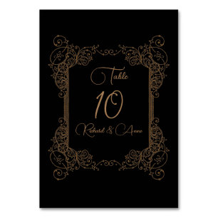 Vintage Romantic Steampunk Fairytale Table Card