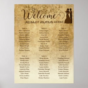 Vintage rustic brown wedding seating chart