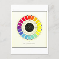 Vintage Scale of Complementary Colours Postcard