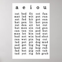Vintage Schoolroom Short Vowel Poster 24x36