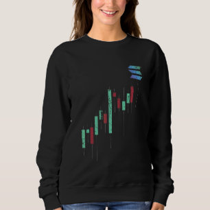 Vintage Solana Chart Candle And Cryptocurrency Hod Sweatshirt