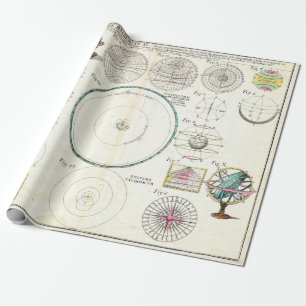 Vintage Solar System Astronimical Chart Wrapping Paper