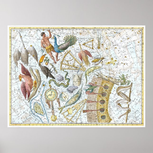 Vintage Southern Sky Constellations Celestial Map Poster (Front)