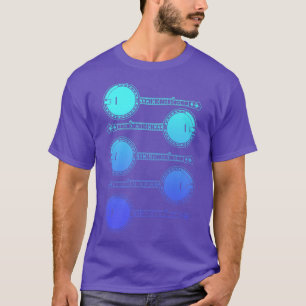 Vintage Stacked Banjos Bluegrass Music Retro Blue T-Shirt