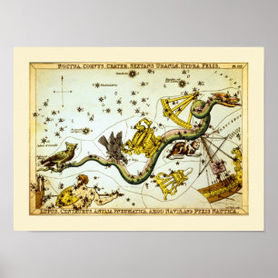 Vintage Star Map - Constellation Atlas Poster