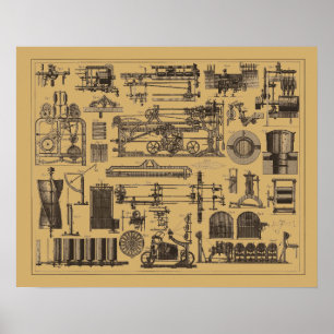 Vintage Steampunk Machinery Poster