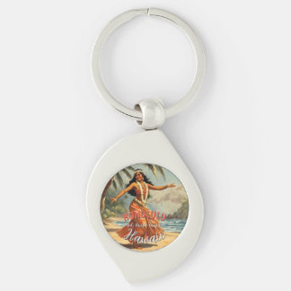 Vintage Style Hawaiian Travel Honolulu Mid-Pacific Key Ring