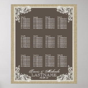 Vintage Style Lace Design Poster