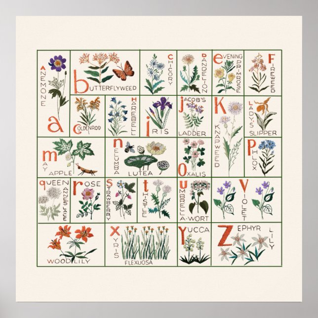 Vintage Style Wildflower Embroidery Alphabet  Poster (Front)