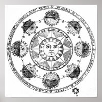 Vintage Sun Map