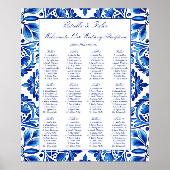 Vintage Talavera blue tiles wedding seating plan Poster (Front)