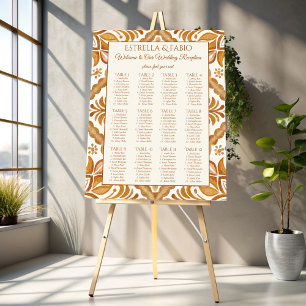 Vintage Talavera terracotta wedding seating plan Poster