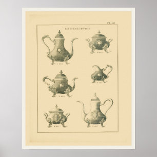 Vintage Tea Pots Catalogue Page Poster