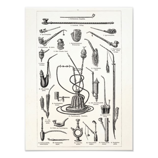 Vintage Tobacco Pipes and Old Hookah Illustration Photo Print (Front)
