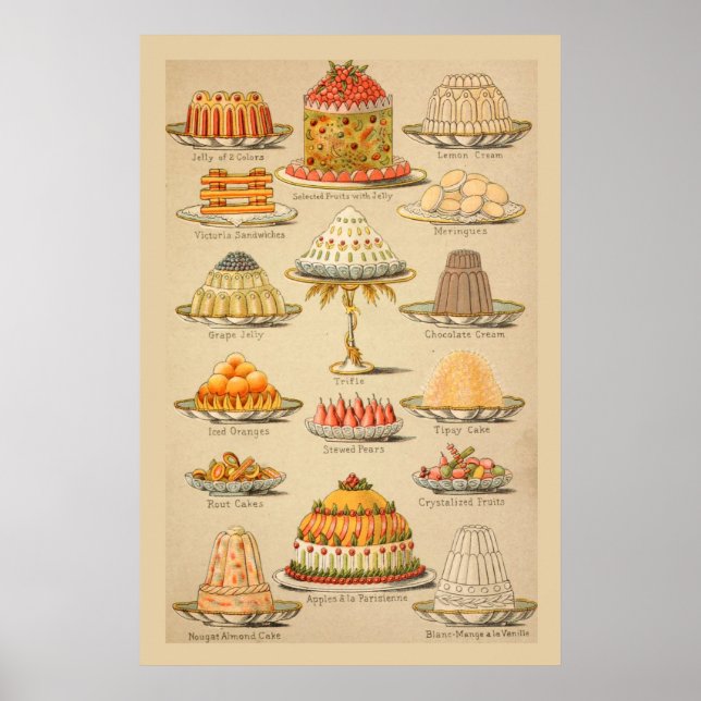 Vintage Traditional Victorian Desserts Poster (Front)