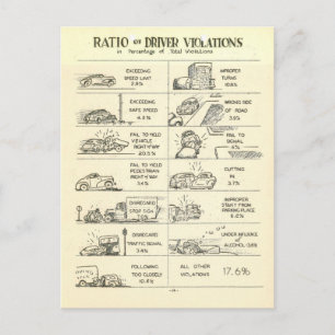 Vintage Traffic Violations Postcard