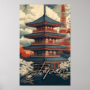 Vintage Travel Poster: Explore the Allure of Japan Poster