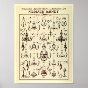 Vintage Victorian Era Gas Lighting Fixtures Ad Poster