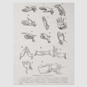 Vintage Victorian Sign Language Hand Gestures Art Tissue Paper