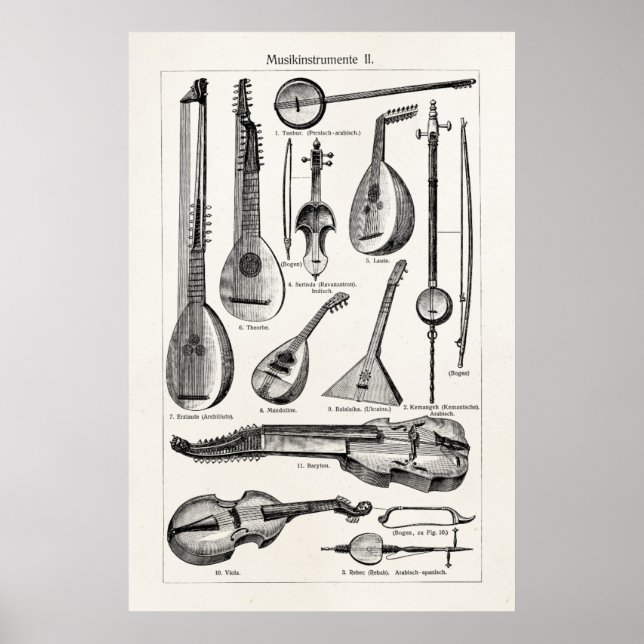 Vintage Violin Cello String Musical Instruments Poster (Front)
