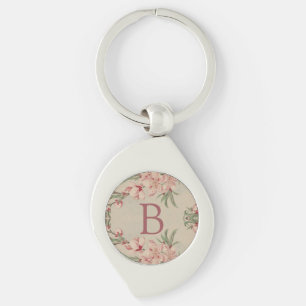 Vintage Watercolor Pink Floral Monogram Key Ring