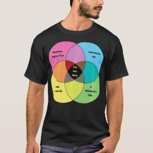 Vintage Welcome To The Convergence Retro Scifi Dys T-Shirt