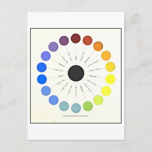 Vintage Wheel of Complementary Colours Postcard (Front)
