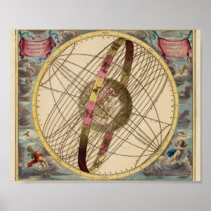 Vintage World Map Poster