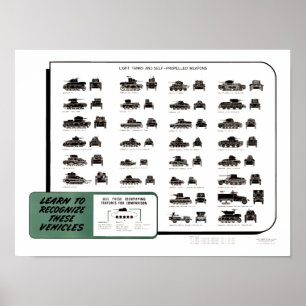 Vintage WW II Light Tanks Chart Poster